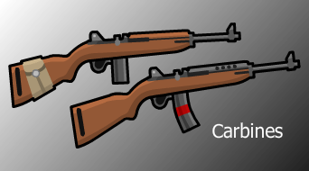Carbines / Карабины (1.1-1.2)