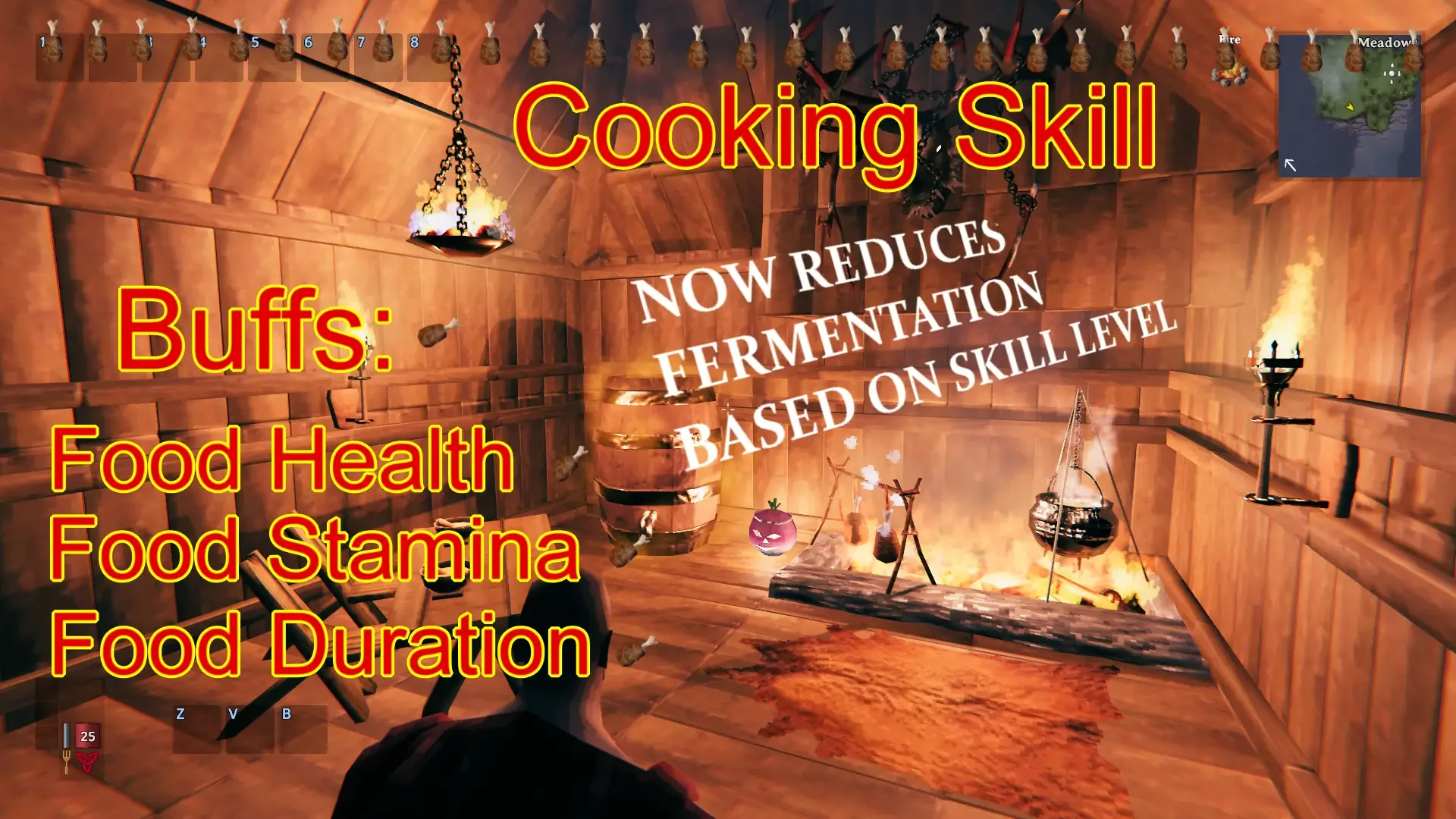 Cooking Skill / Навык кулинарии