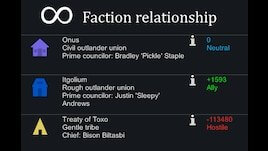 Infinity Faction Relationship (1.2)