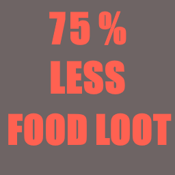 Мод 75% Less Food Loot для Project Zomboid